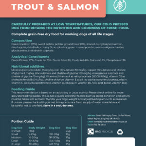 Trout & Salmon Cold Pressed Dog Food